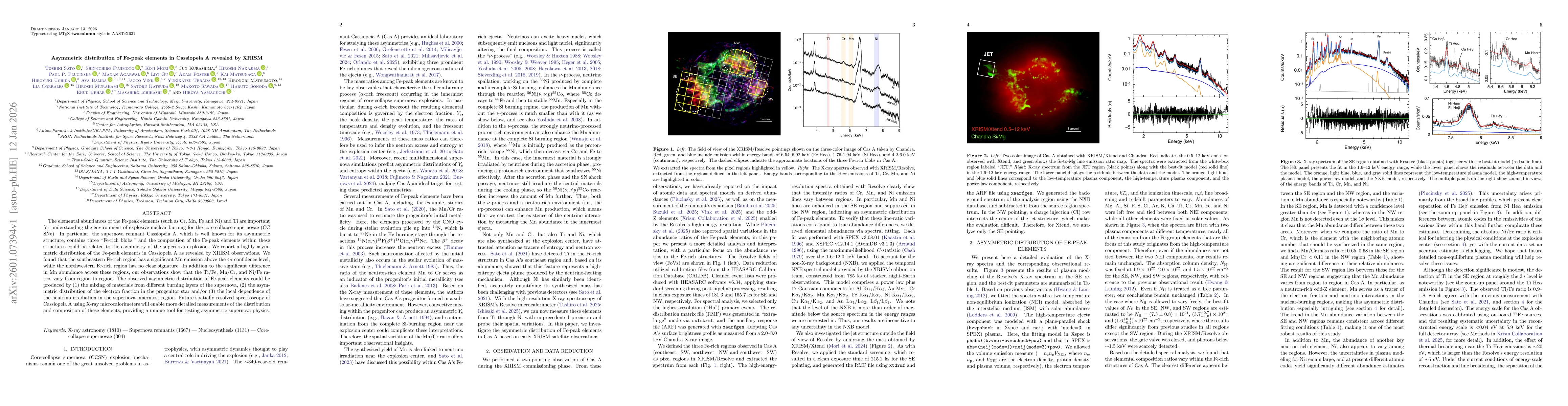 Thumbnail for Asymmetric distribution of Fe-peak elements in Cassiopeia A revealed by XRISM