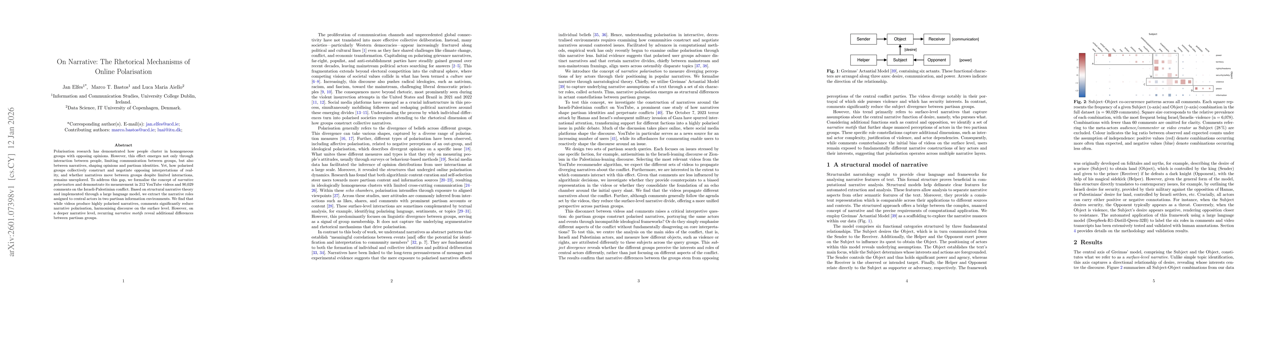 Thumbnail for On Narrative: The Rhetorical Mechanisms of Online Polarisation