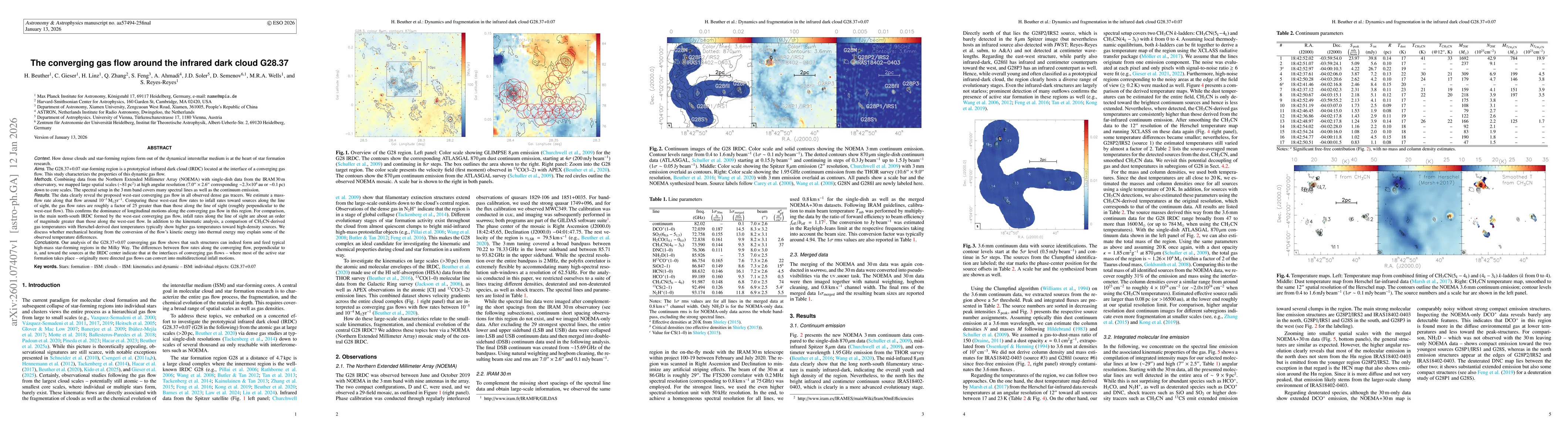 Thumbnail for The converging gas flow around the infrared dark cloud G28.3