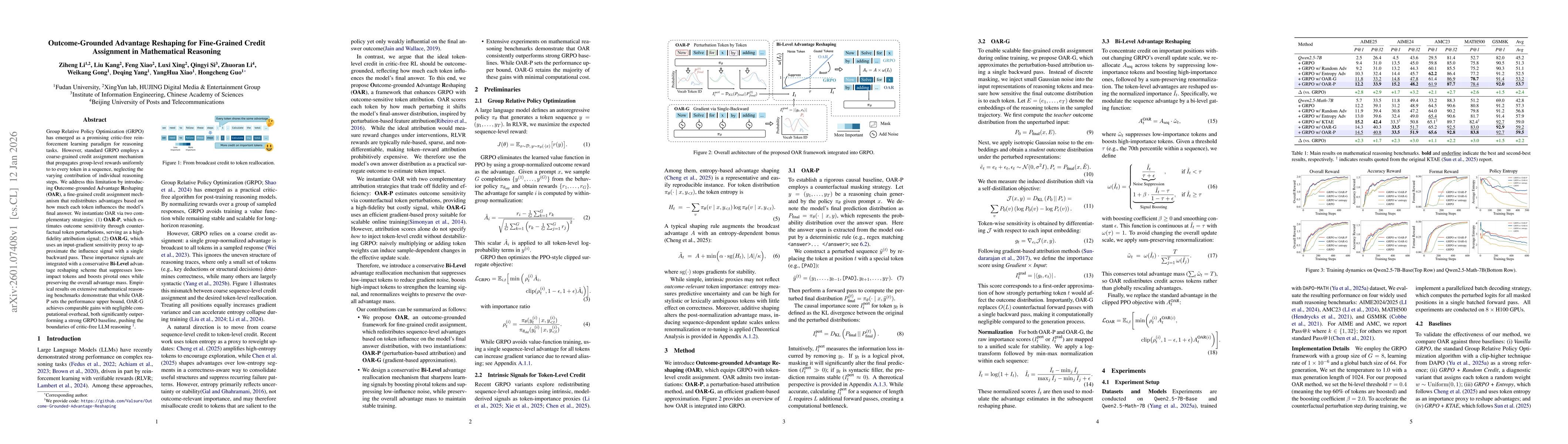 Thumbnail for Outcome-Grounded Advantage Reshaping for Fine-Grained Credit Assignment in Mathematical Reasoning