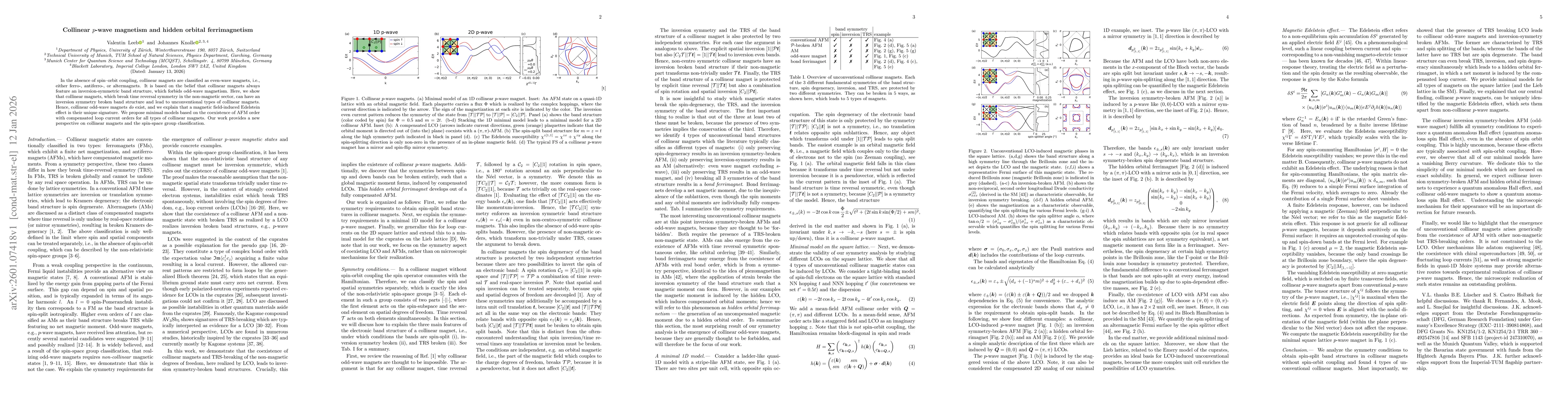 Thumbnail for Collinear $p$-wave magnetism and hidden orbital ferrimagnetism