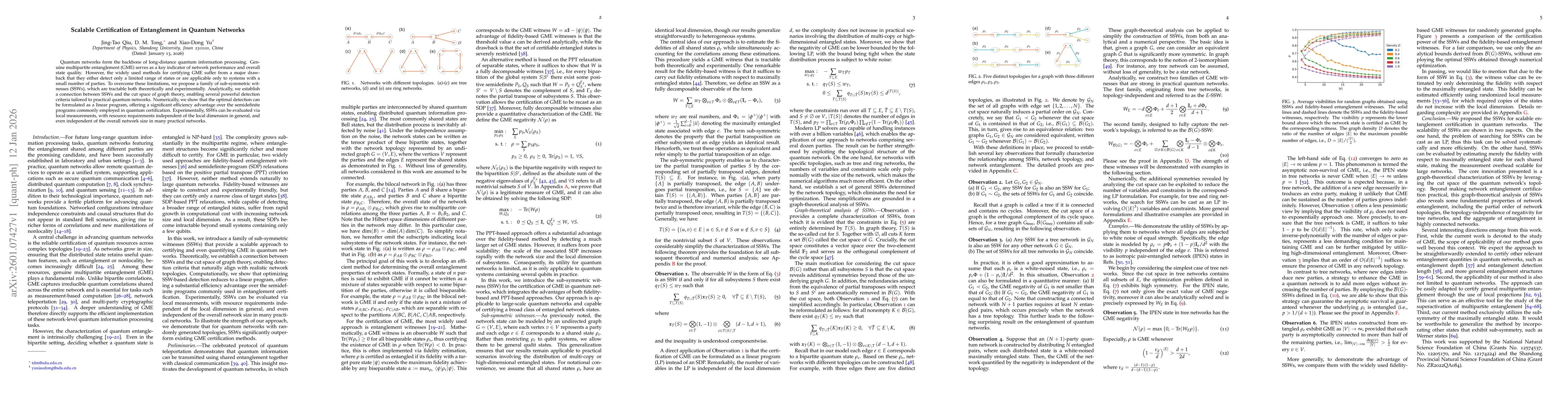 Thumbnail for Scalable Certification of Entanglement in Quantum Networks