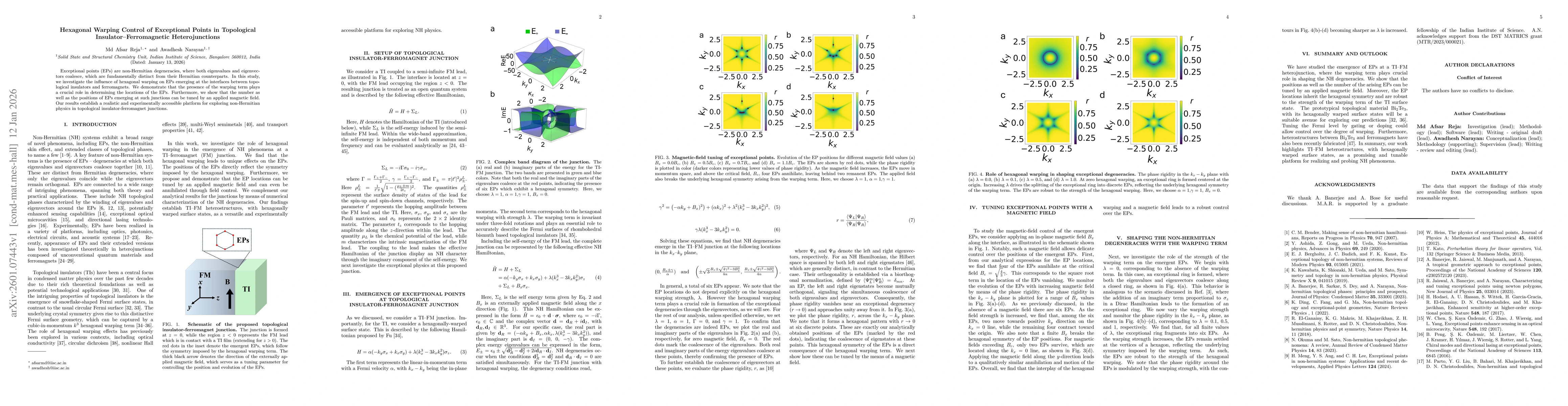 Thumbnail for Hexagonal Warping Control of Exceptional Points in Topological Insulator--Ferromagnetic Heterojunctions
