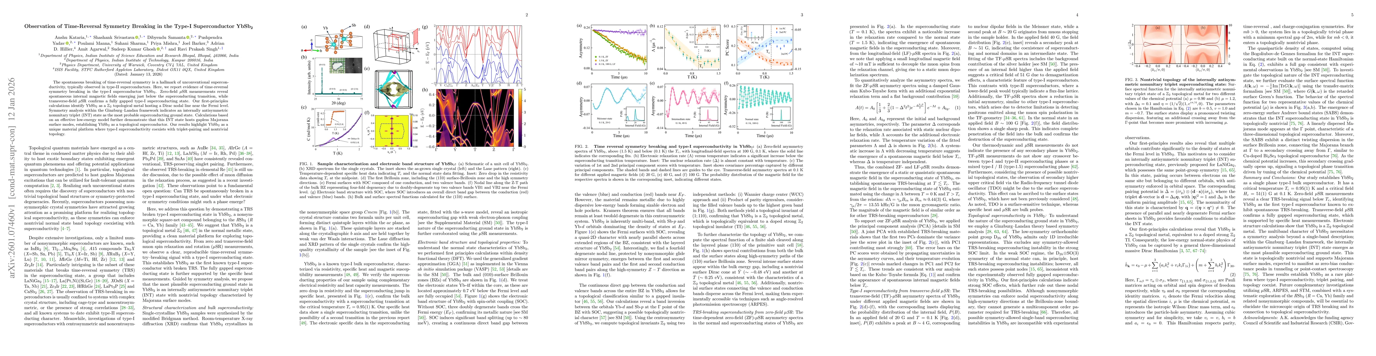 Thumbnail for Observation of Time-Reversal Symmetry Breaking in the Type-I Superconductor YbSb$_2$