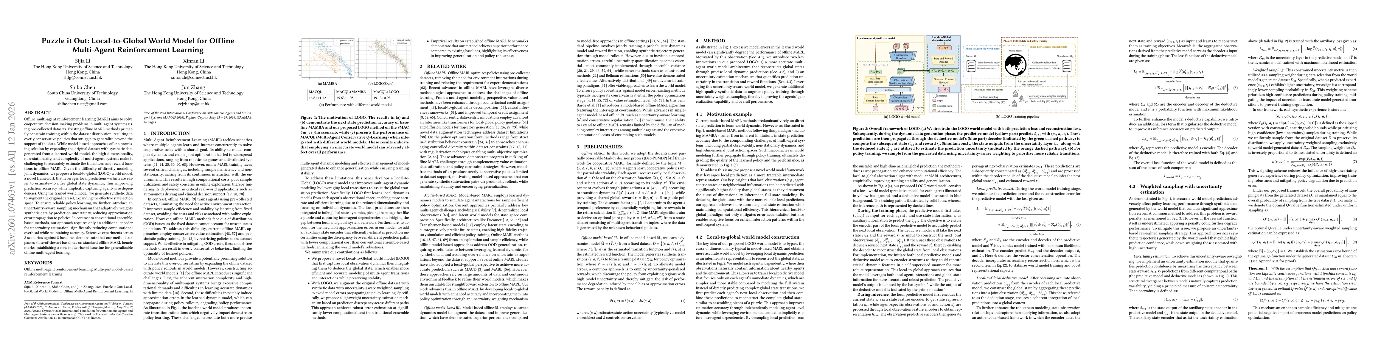 Thumbnail for Puzzle it Out: Local-to-Global World Model for Offline Multi-Agent Reinforcement Learning