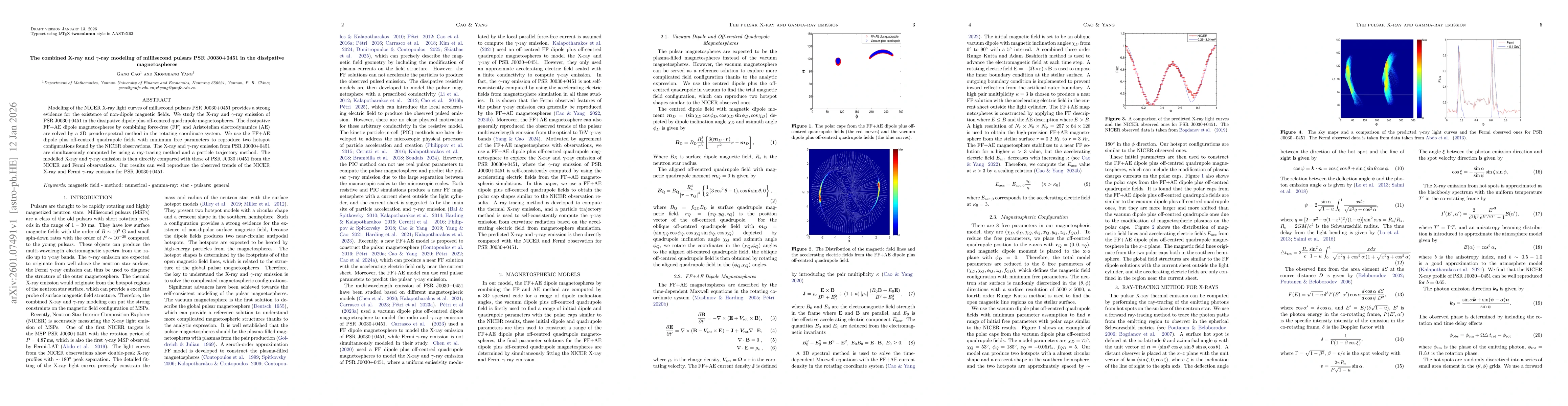 Thumbnail for The combined X-ray and $γ$-ray modeling of millisecond pulsars PSR J0030+0451 in the dissipative magnetospheres