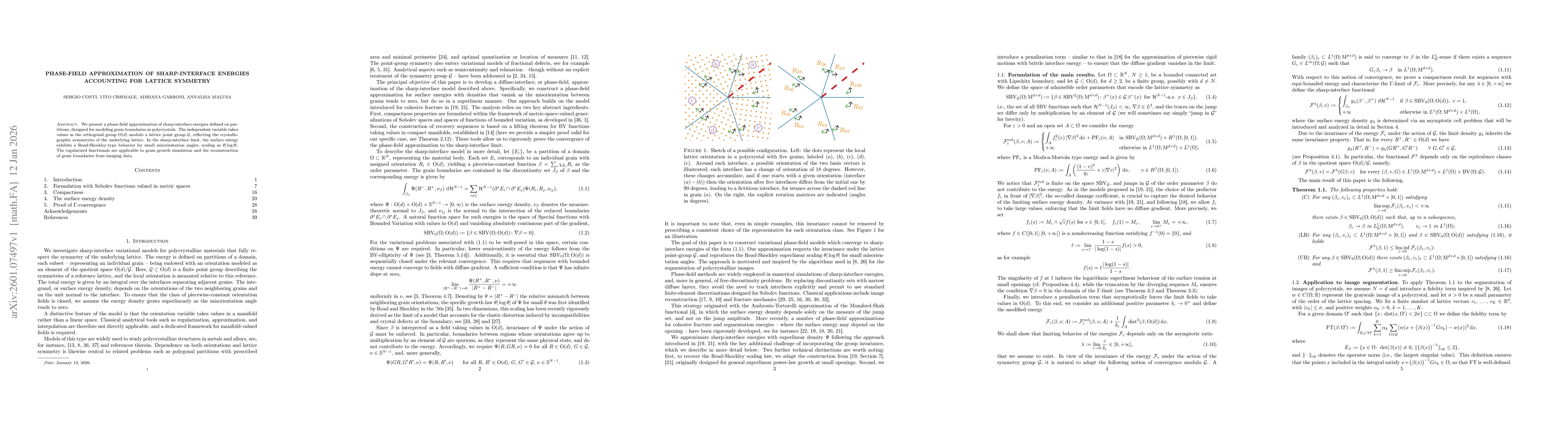 Thumbnail for Phase-field approximation of sharp-interface energies accounting for lattice symmetry