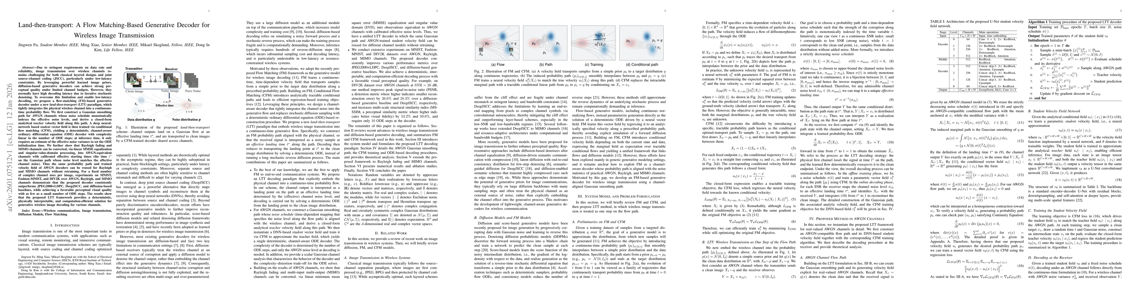 Thumbnail for Land-then-transport: A Flow Matching-Based Generative Decoder for Wireless Image Transmission