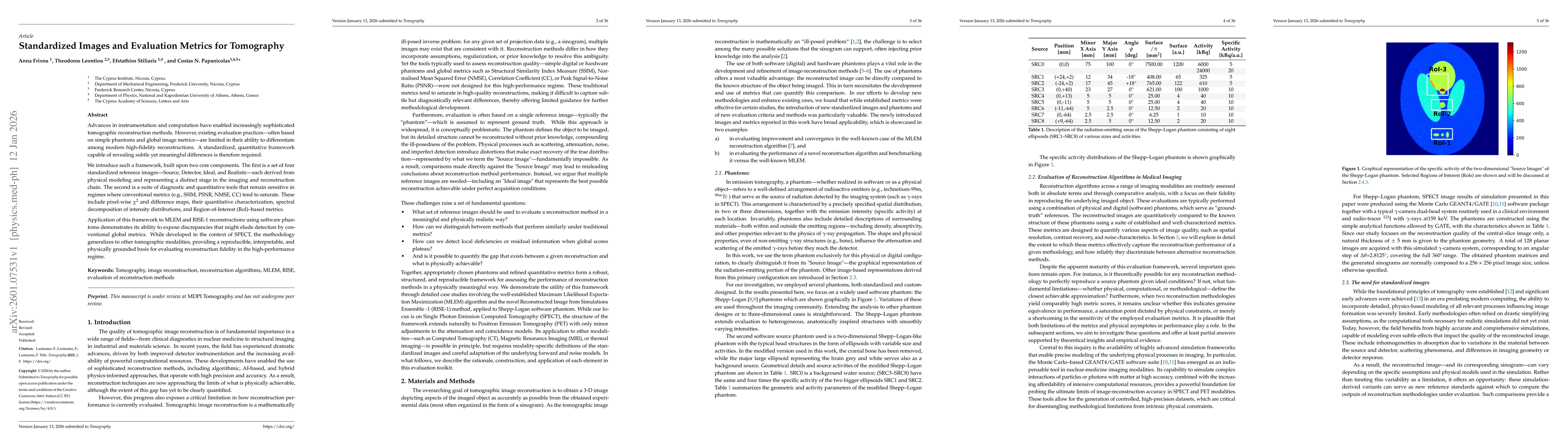 Thumbnail for Standardized Images and Evaluation Metrics for Tomography