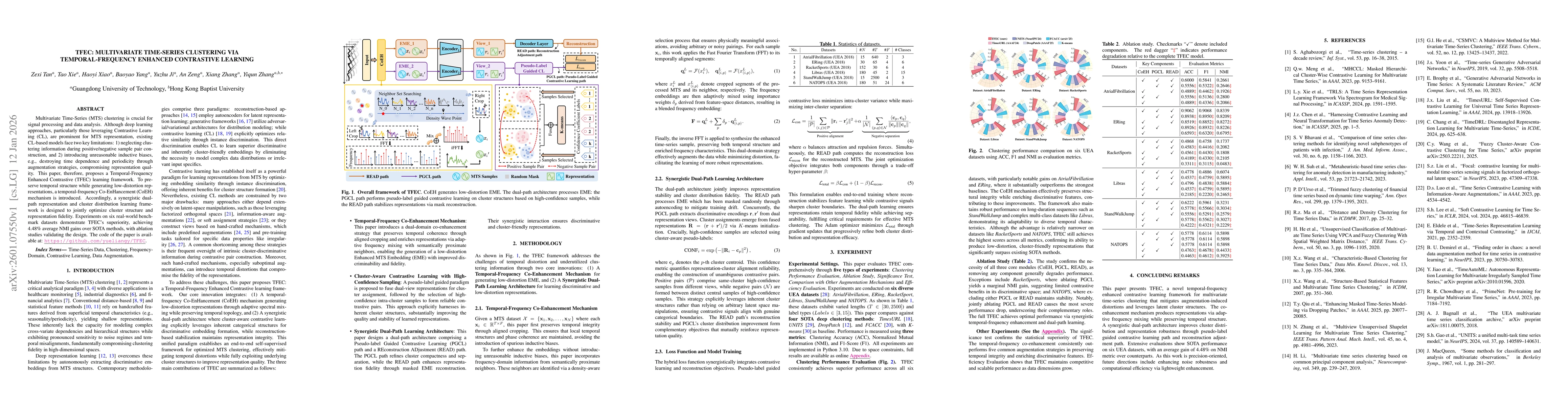 Thumbnail for TFEC: Multivariate Time-Series Clustering via Temporal-Frequency Enhanced Contrastive Learning