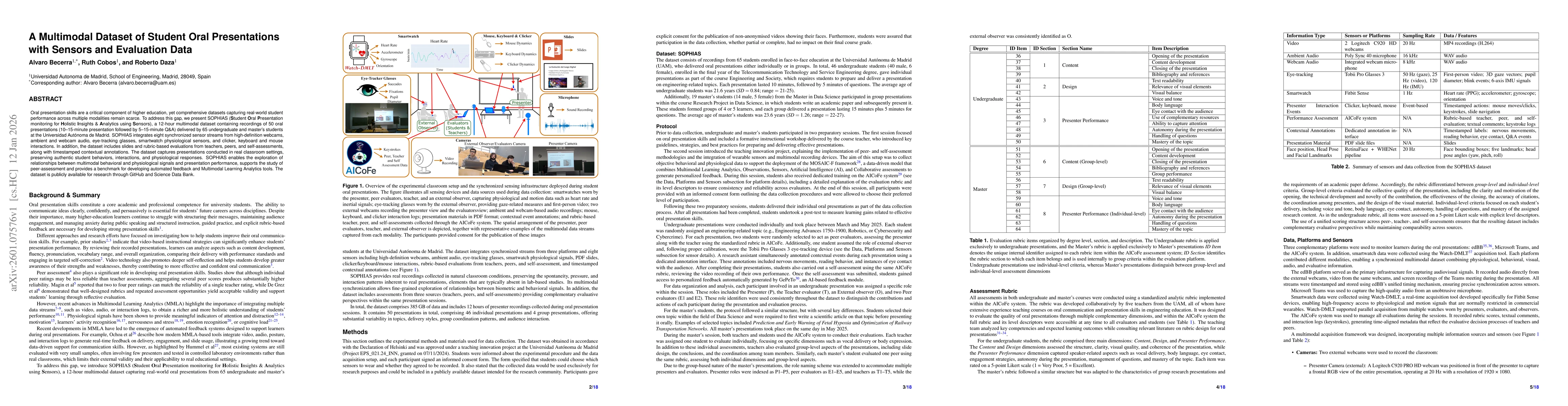 Thumbnail for A Multimodal Dataset of Student Oral Presentations with Sensors and Evaluation Data