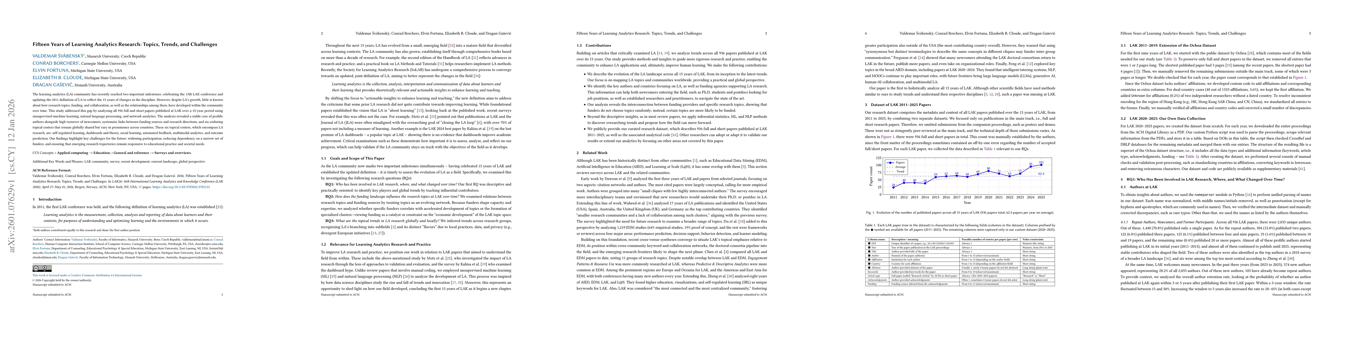 Thumbnail for Fifteen Years of Learning Analytics Research: Topics, Trends, and Challenges