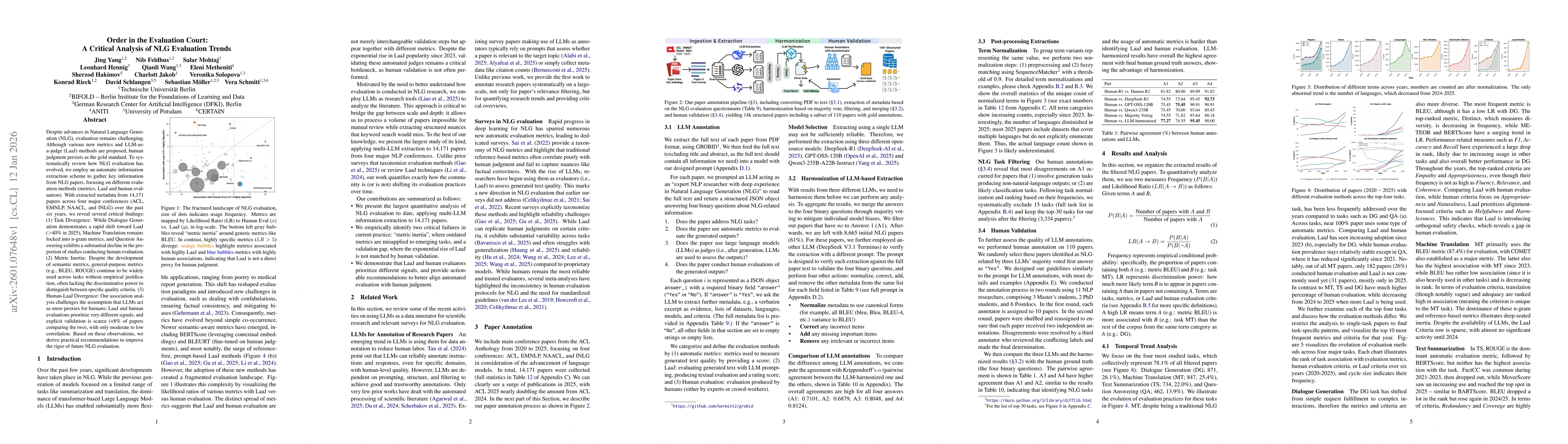 Thumbnail for Order in the Evaluation Court: A Critical Analysis of NLG Evaluation Trends