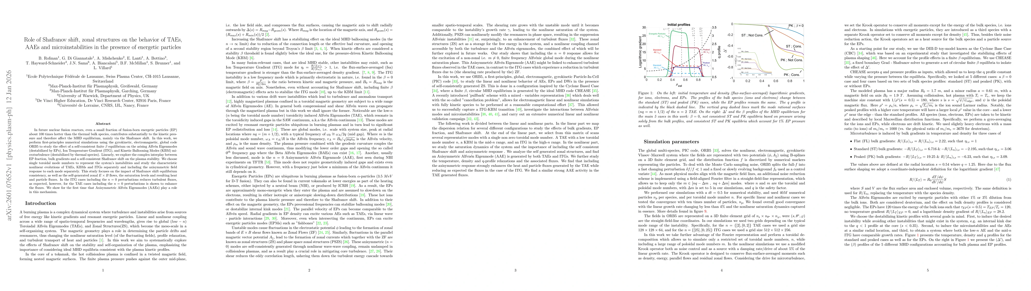 Thumbnail for Role of Shafranov shift, zonal structures on the behavior of TAEs, AAEs and microinstabilities in the presence of energetic particles