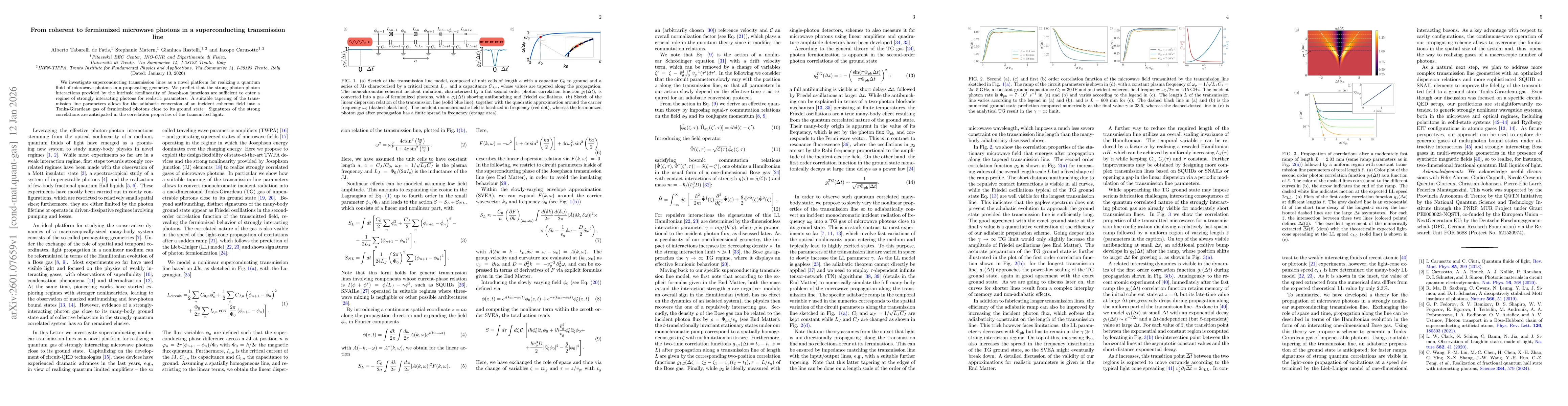 Thumbnail for From coherent to fermionized microwave photons in a superconducting transmission line