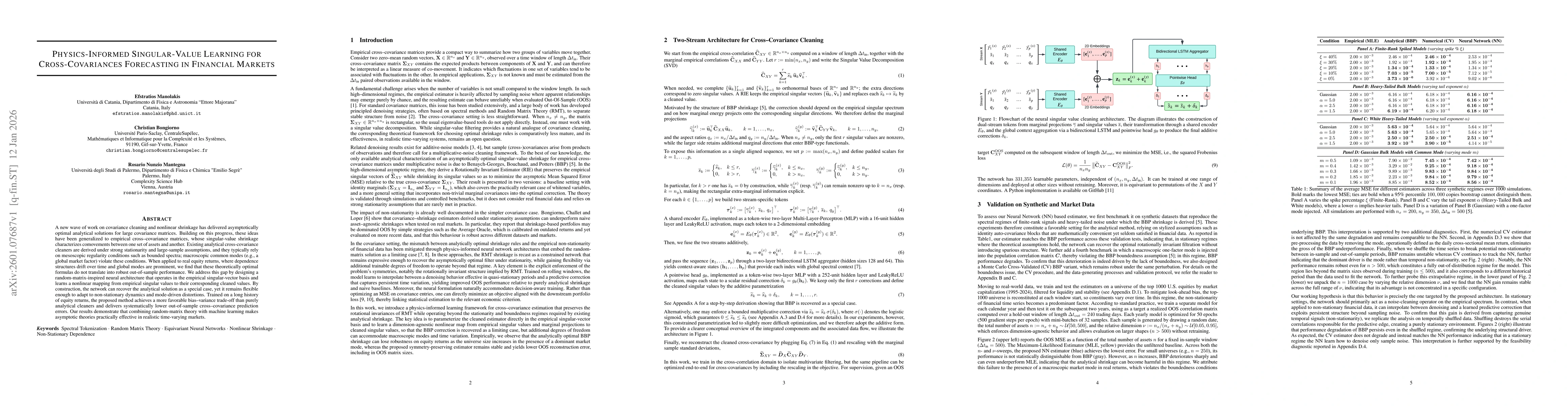 Thumbnail for Physics-Informed Singular-Value Learning for Cross-Covariances Forecasting in Financial Markets