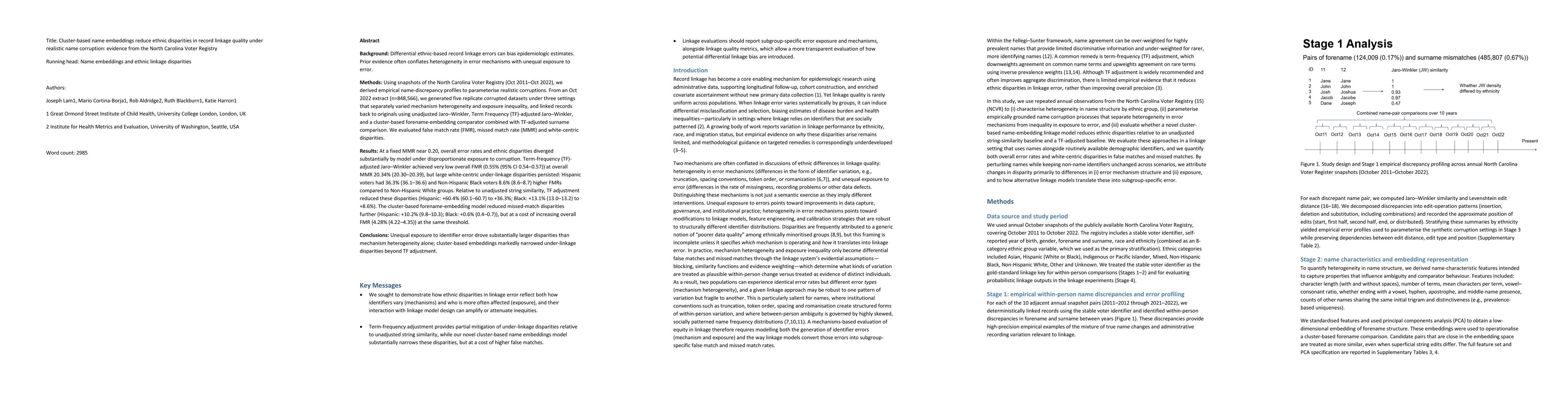Thumbnail for Cluster-based name embeddings reduce ethnic disparities in record linkage quality under realistic name corruption: evidence from the North Carolina Voter Registry