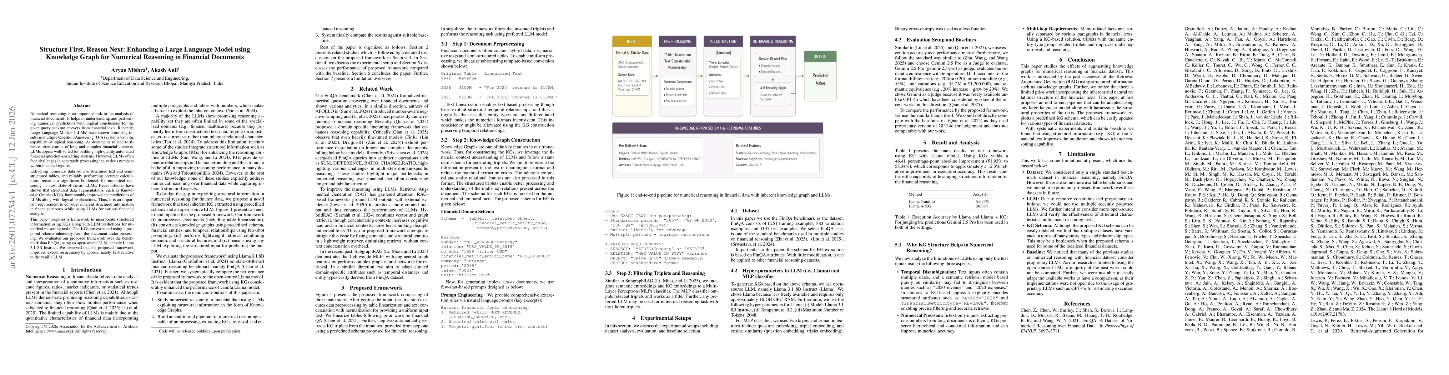 Thumbnail for Structure First, Reason Next: Enhancing a Large Language Model using Knowledge Graph for Numerical Reasoning in Financial Documents