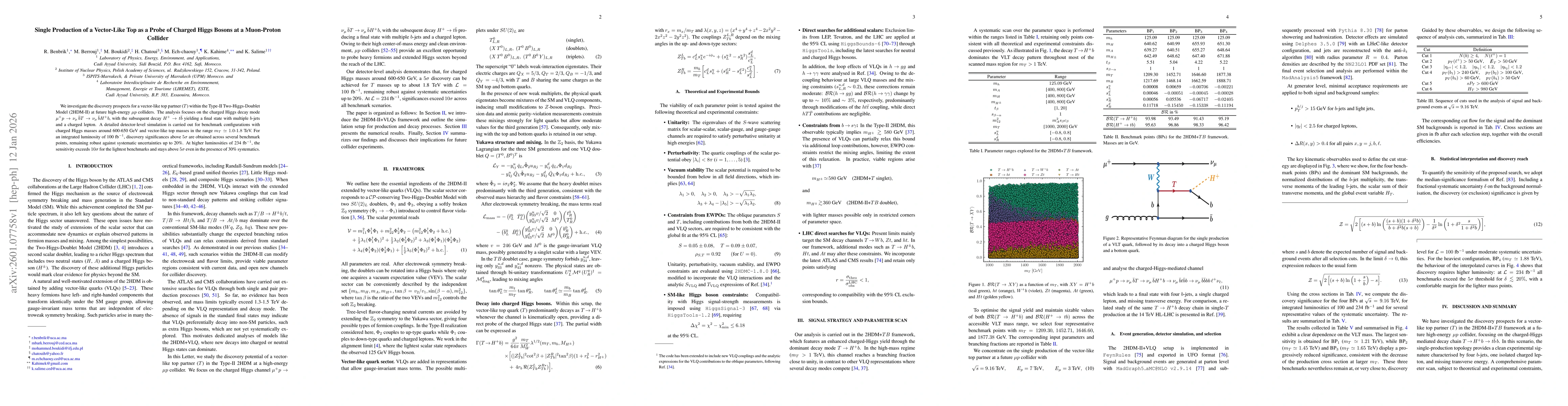 Thumbnail for Single Production of a Vector-Like Top as a Probe of Charged Higgs Bosons at a Muon-Proton Collider