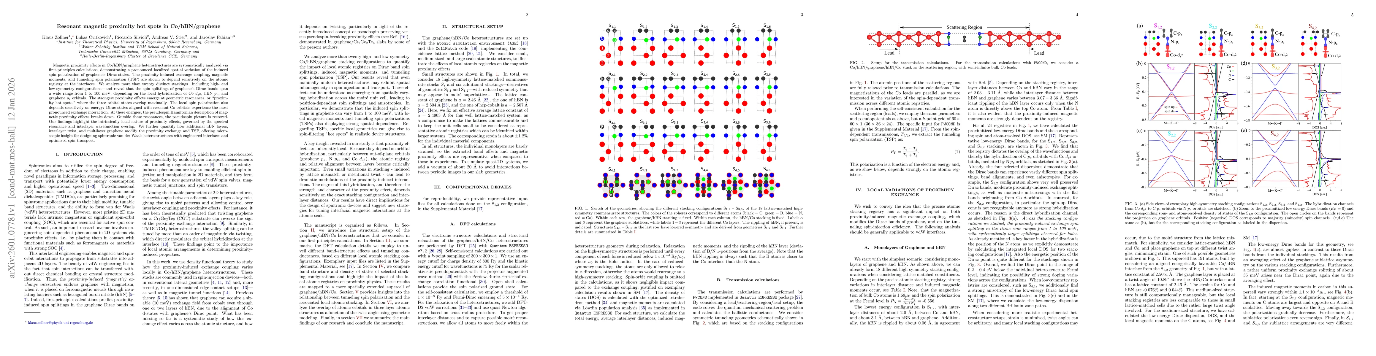 Thumbnail for Resonant magnetic proximity hot spots in Co/hBN/graphene