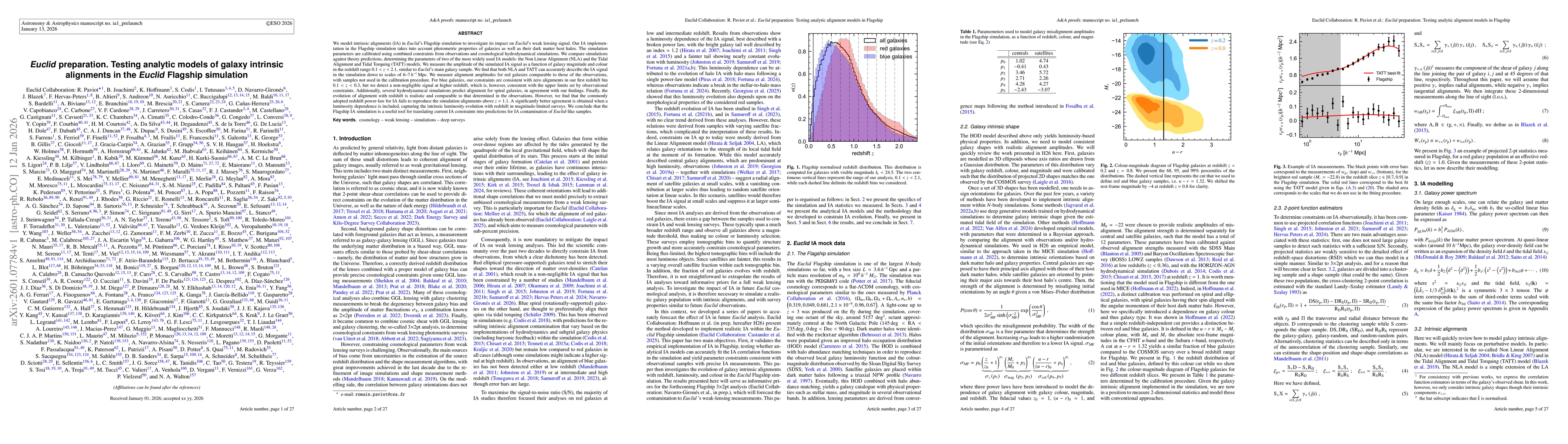 Thumbnail for Euclid preparation. Testing analytic models of galaxy intrinsic alignments in the Euclid Flagship simulation