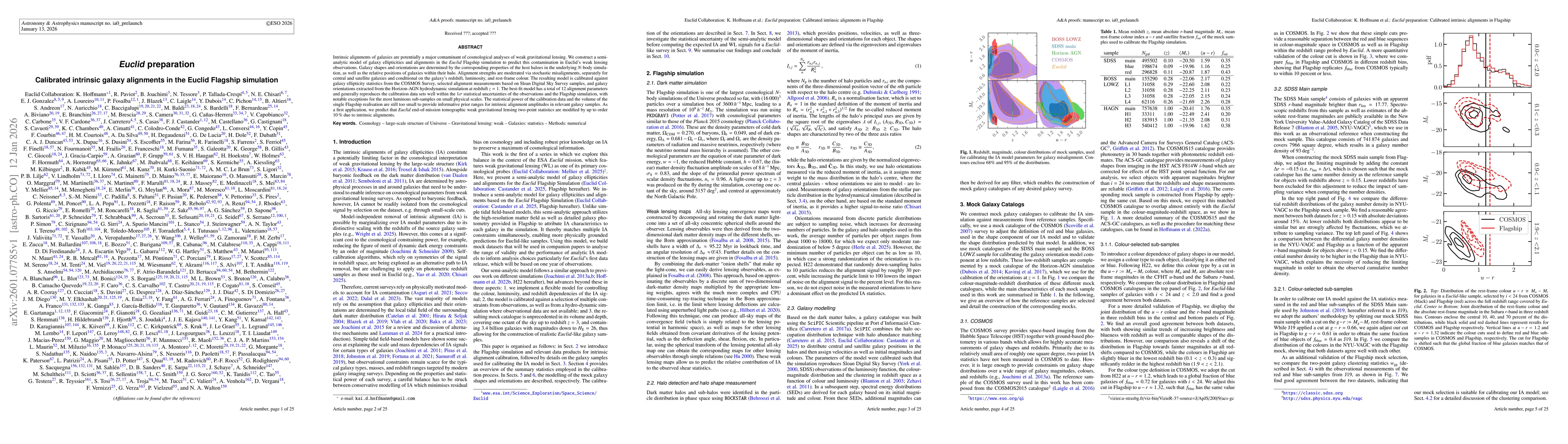 Thumbnail for Euclid preparation. Calibrated intrinsic galaxy alignments in the Euclid Flagship simulation