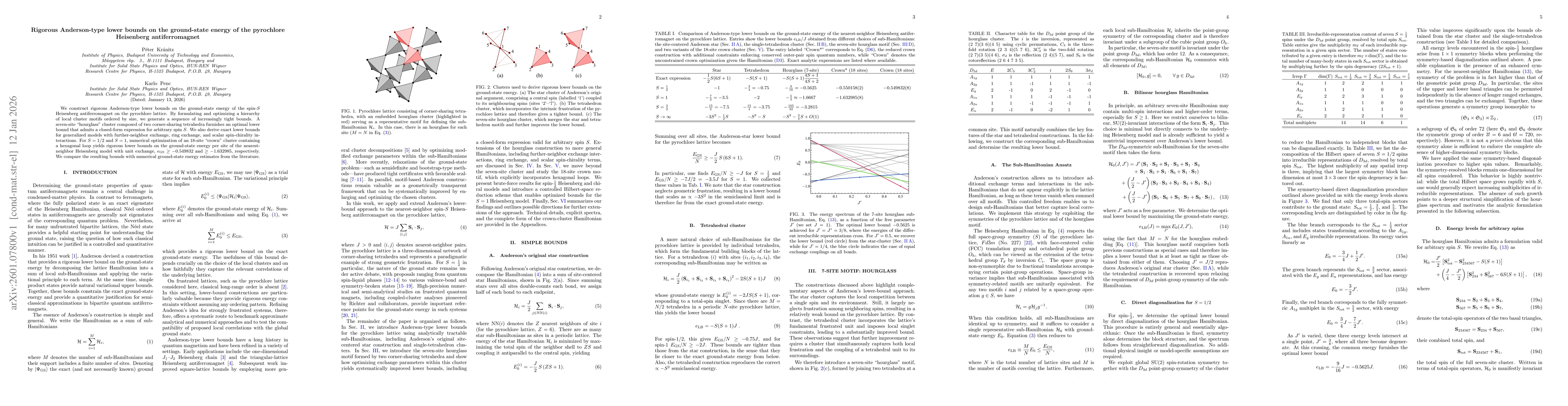 Thumbnail for Rigorous Anderson-type lower bounds on the ground-state energy of the pyrochlore Heisenberg antiferromagnet