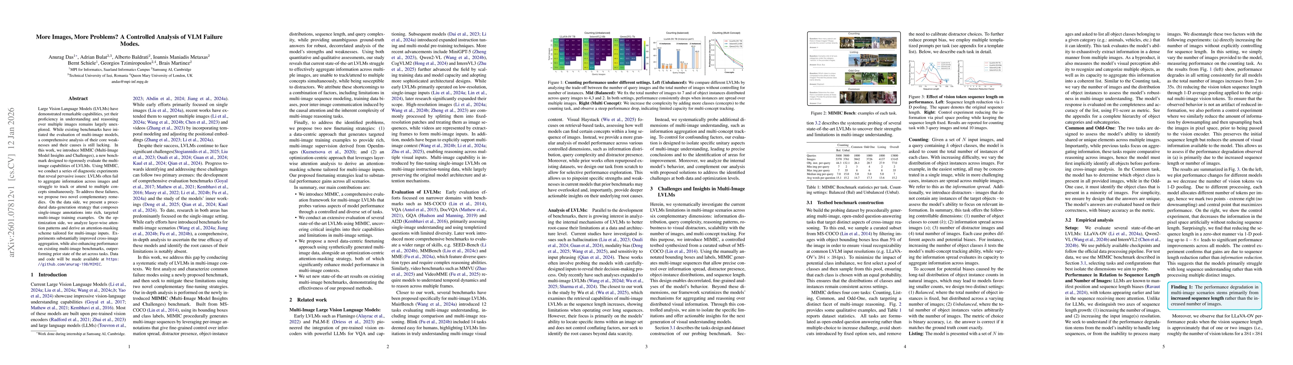 Thumbnail for More Images, More Problems? A Controlled Analysis of VLM Failure Modes