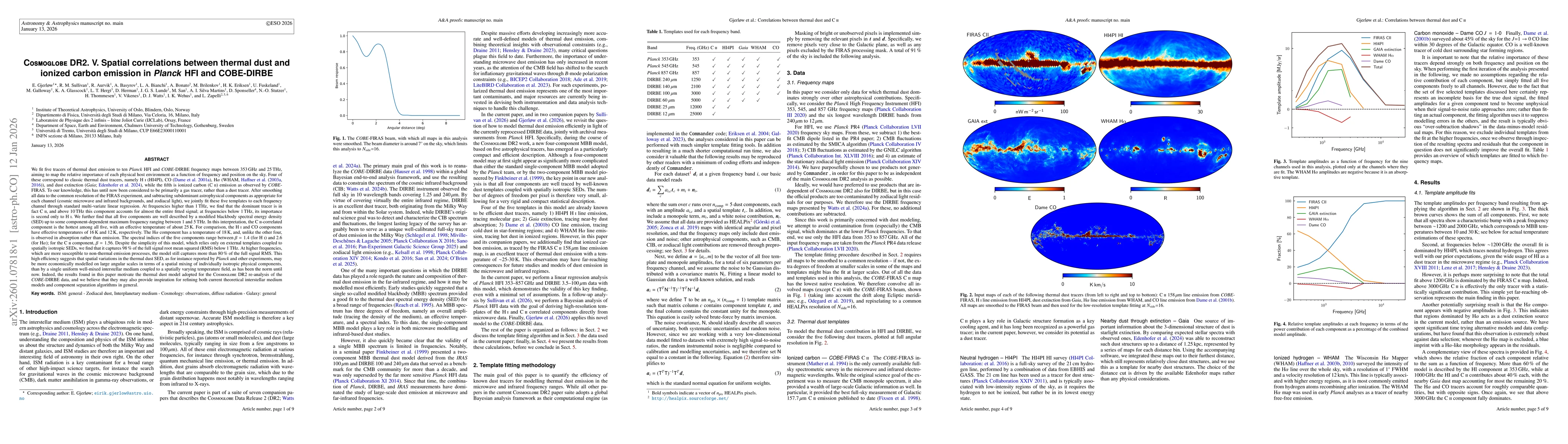 Thumbnail for Cosmoglobe DR2. V. Spatial correlations between thermal dust and ionized carbon emission in Planck HFI and COBE-DIRBE