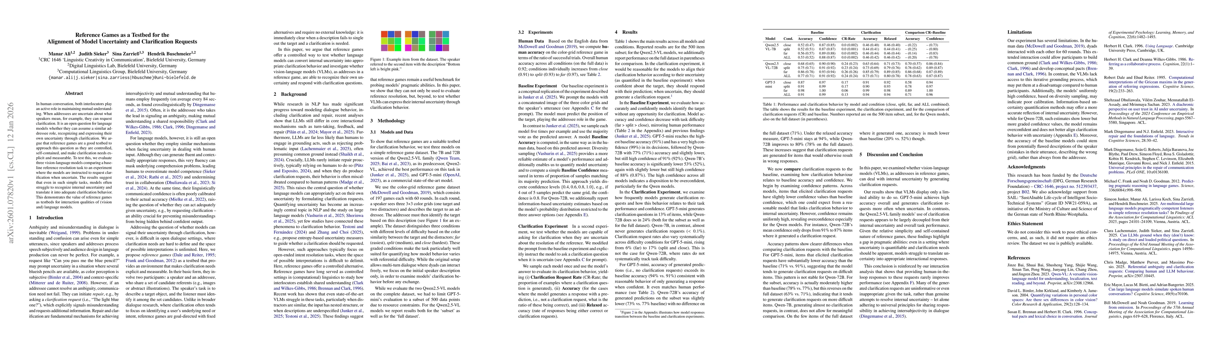 Thumbnail for Reference Games as a Testbed for the Alignment of Model Uncertainty and Clarification Requests