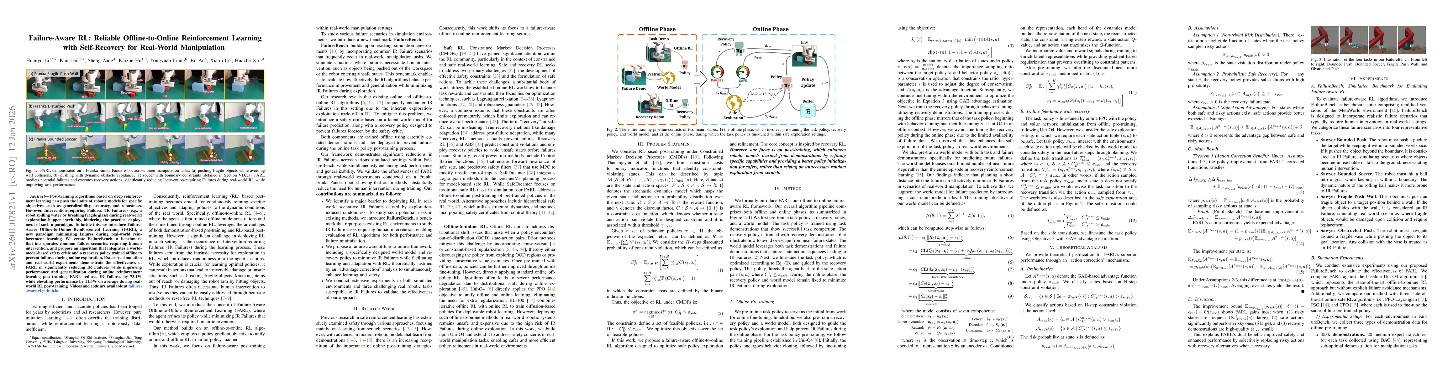 Thumbnail for Failure-Aware RL: Reliable Offline-to-Online Reinforcement Learning with Self-Recovery for Real-World Manipulation