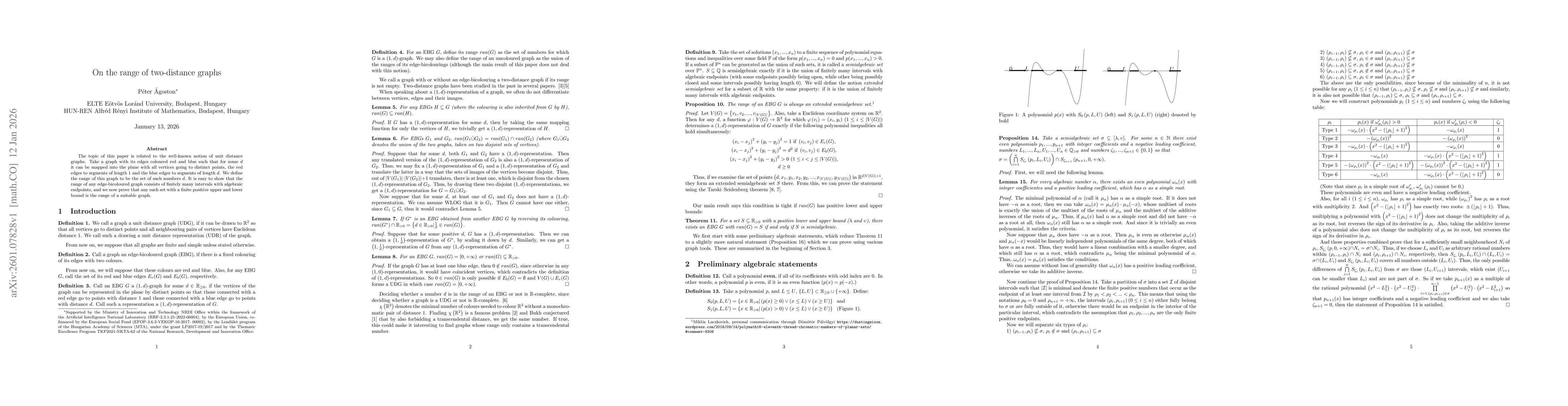 Thumbnail for On the range of two-distance graphs