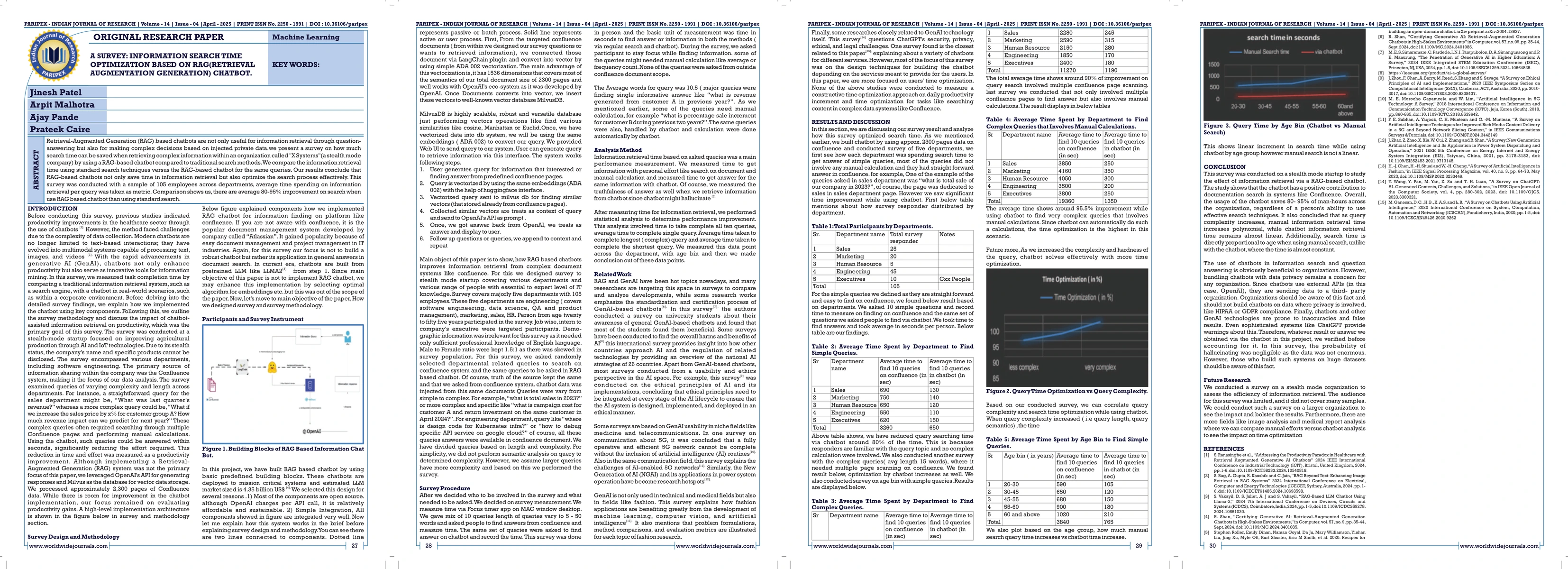 Thumbnail for A survey: Information search time optimization based on RAG (Retrieval Augmentation Generation) chatbot