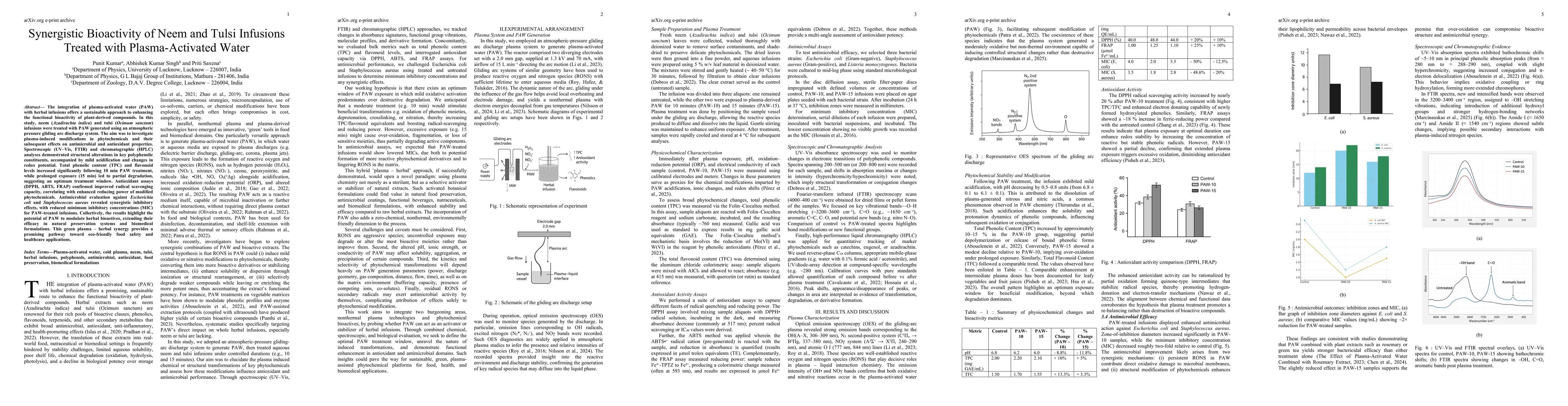 Thumbnail for Synergistic Bioactivity of Neem and Tulsi Infusions Treated with Plasma-Activated Water