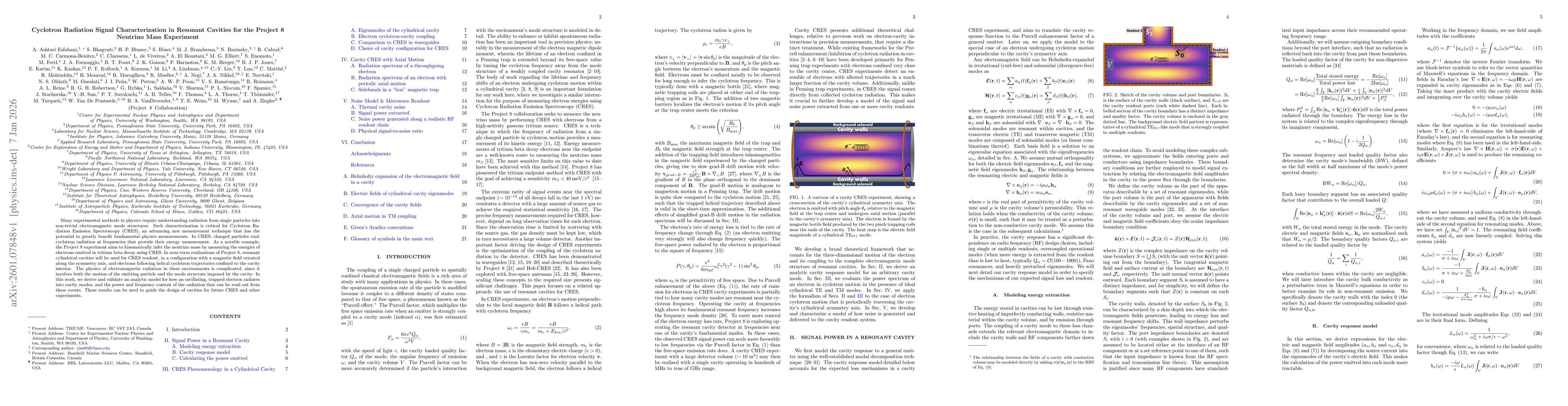 Thumbnail for Cyclotron Radiation Signal Characterization in Resonant Cavities for the Project 8 Neutrino Mass Experiment