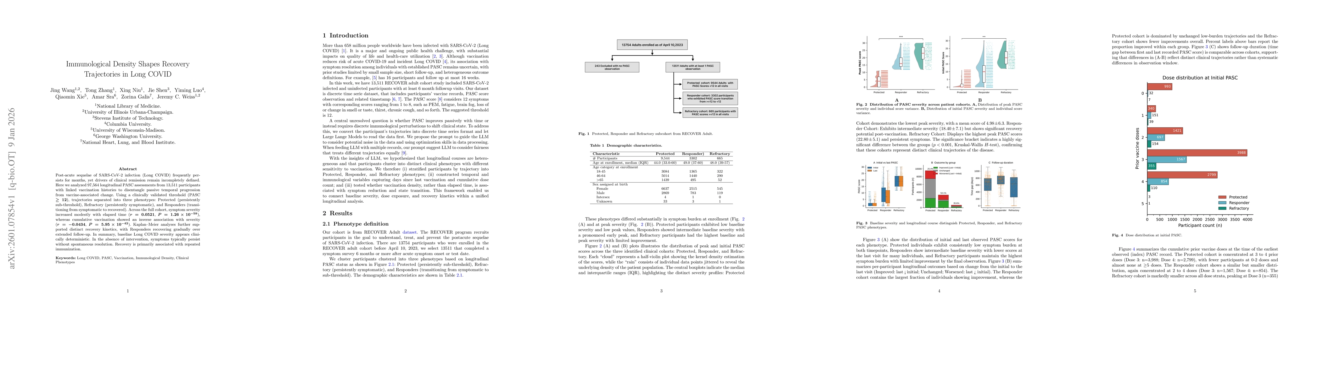 Thumbnail for Immunological Density Shapes Recovery Trajectories in Long COVID
