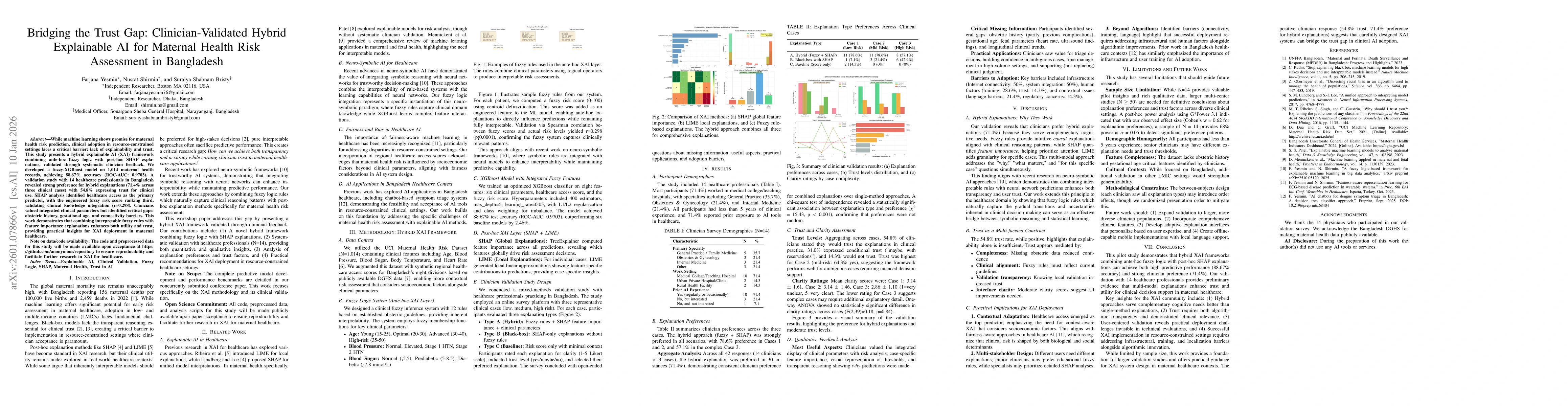 Thumbnail for Bridging the Trust Gap: Clinician-Validated Hybrid Explainable AI for Maternal Health Risk Assessment in Bangladesh