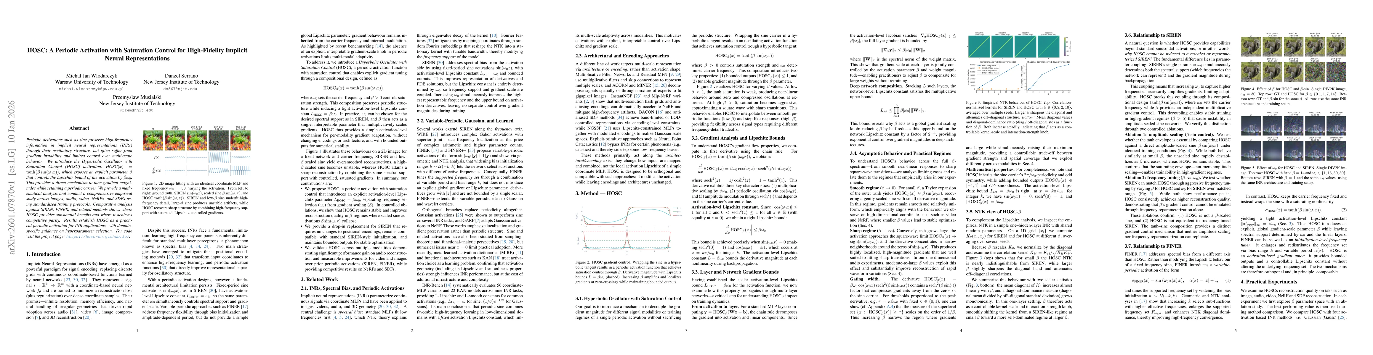 Thumbnail for HOSC: A Periodic Activation with Saturation Control for High-Fidelity Implicit Neural Representations