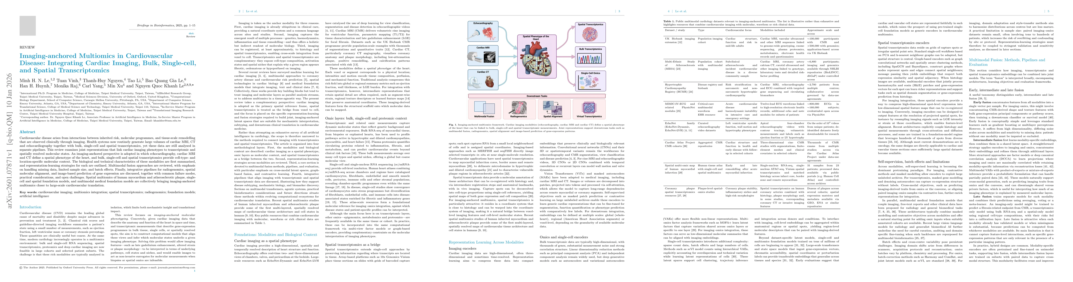 Thumbnail for Imaging-anchored Multiomics in Cardiovascular Disease: Integrating Cardiac Imaging, Bulk, Single-cell, and Spatial Transcriptomics