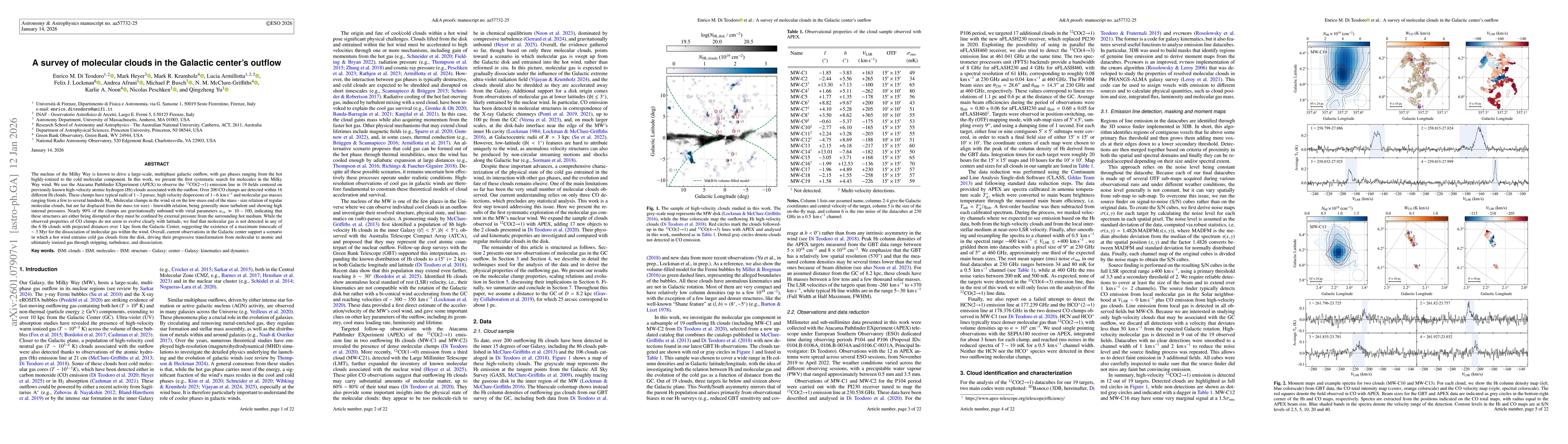 Thumbnail for A survey of molecular clouds in the Galactic center's outflow