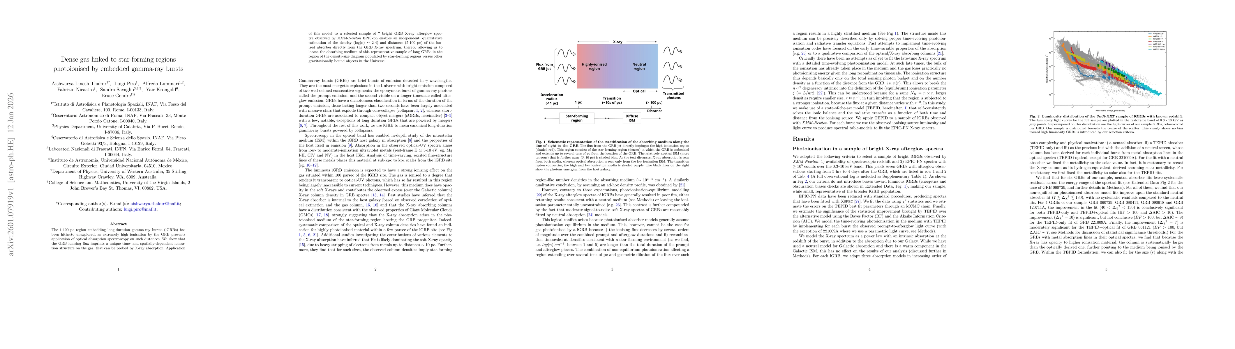 Thumbnail for Dense gas linked to star-forming regions photoionised by embedded gamma-ray bursts