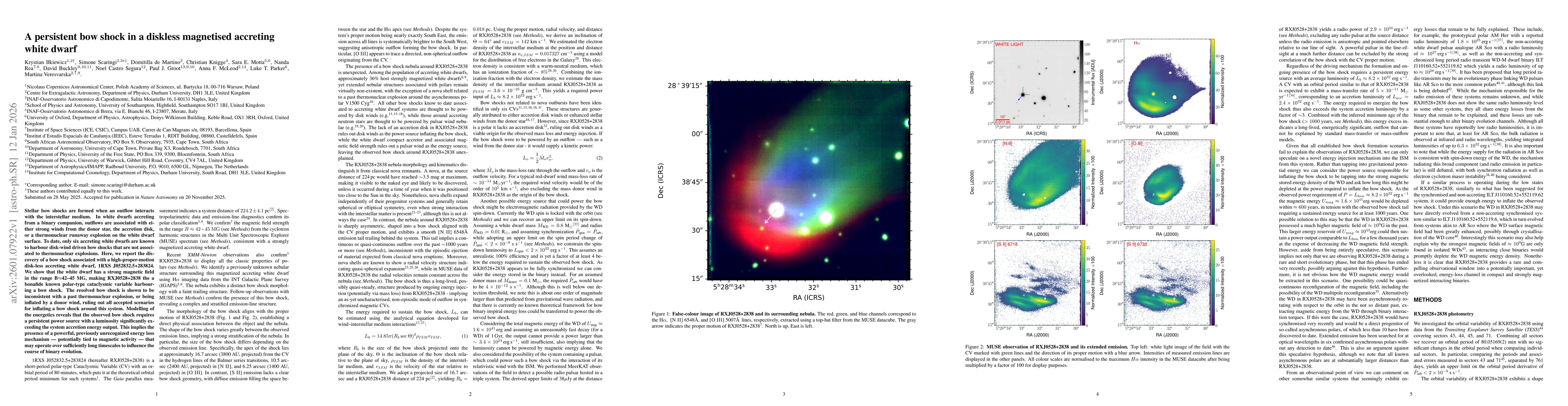Thumbnail for A persistent bow shock in a diskless magnetised accreting white dwarf