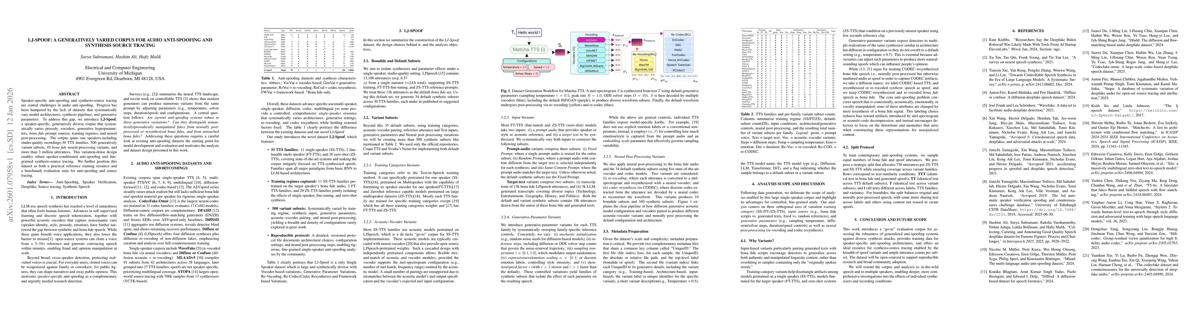 Thumbnail for LJ-Spoof: A Generatively Varied Corpus for Audio Anti-Spoofing and Synthesis Source Tracing