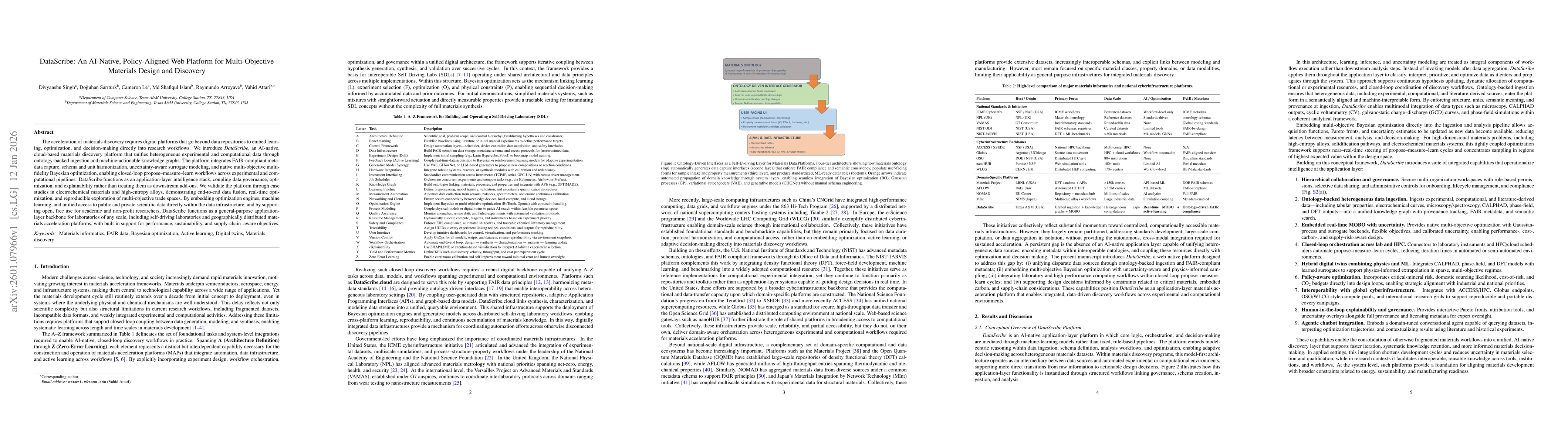 Thumbnail for DataScribe: An AI-Native, Policy-Aligned Web Platform for Multi-Objective Materials Design and Discovery