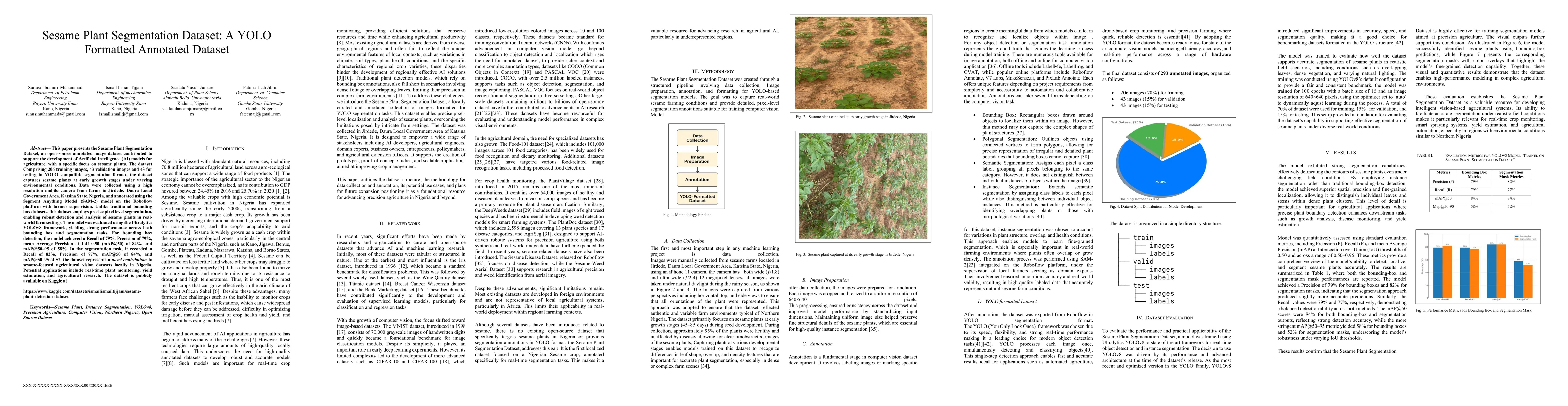 Thumbnail for Sesame Plant Segmentation Dataset: A YOLO Formatted Annotated Dataset