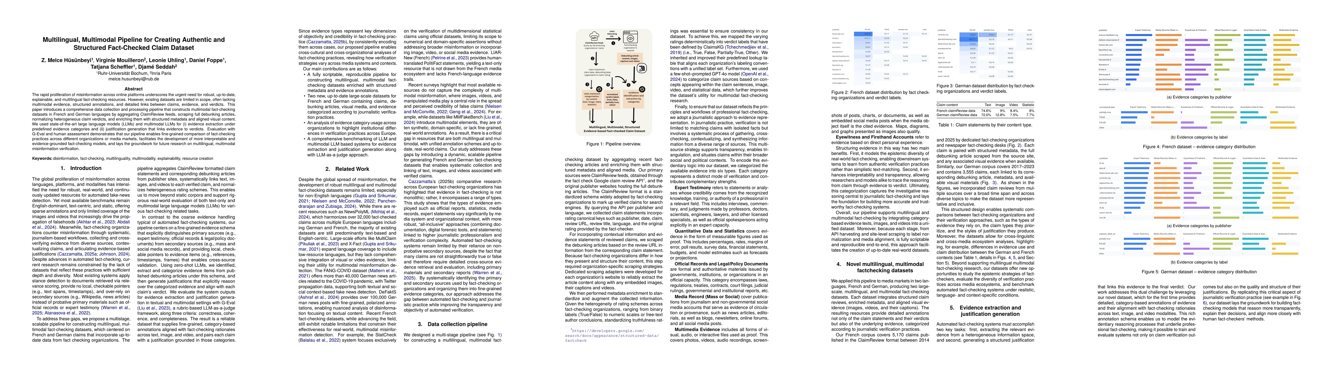 Thumbnail for Multilingual, Multimodal Pipeline for Creating Authentic and Structured Fact-Checked Claim Dataset