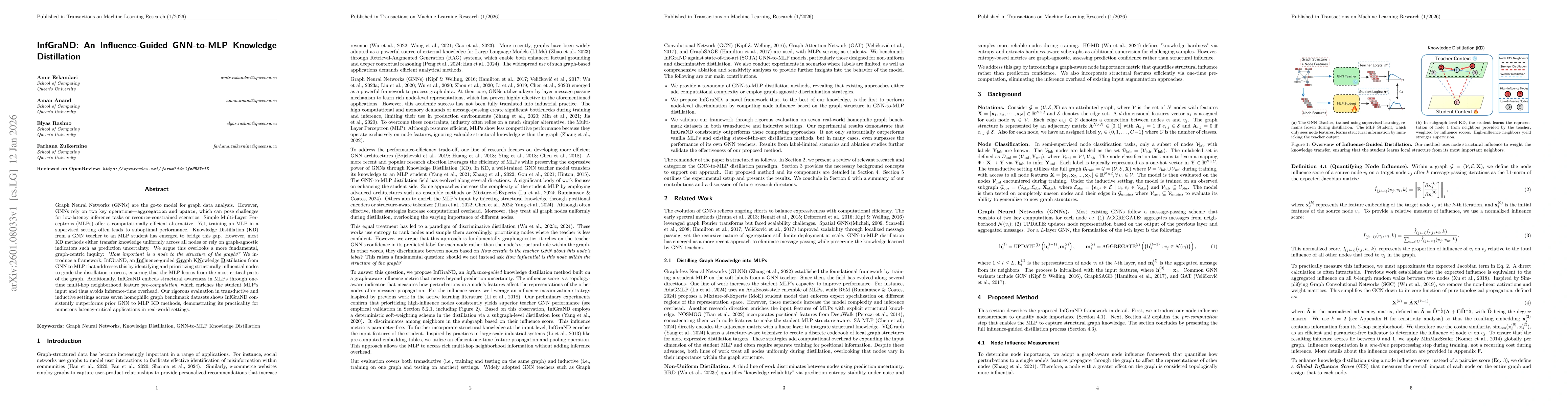Thumbnail for InfGraND: An Influence-Guided GNN-to-MLP Knowledge Distillation