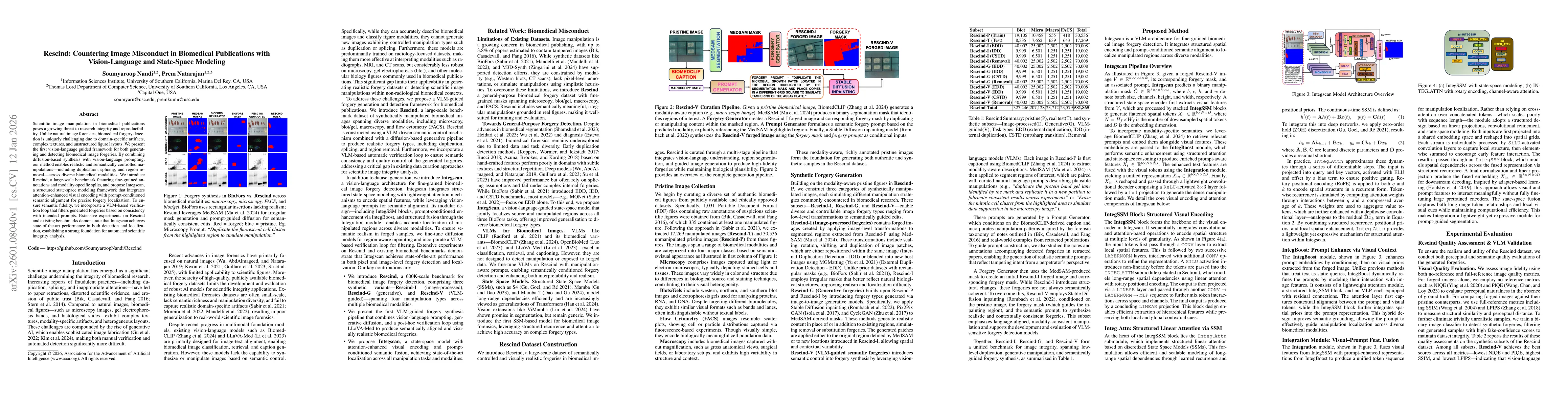 Thumbnail for Rescind: Countering Image Misconduct in Biomedical Publications with Vision-Language and State-Space Modeling