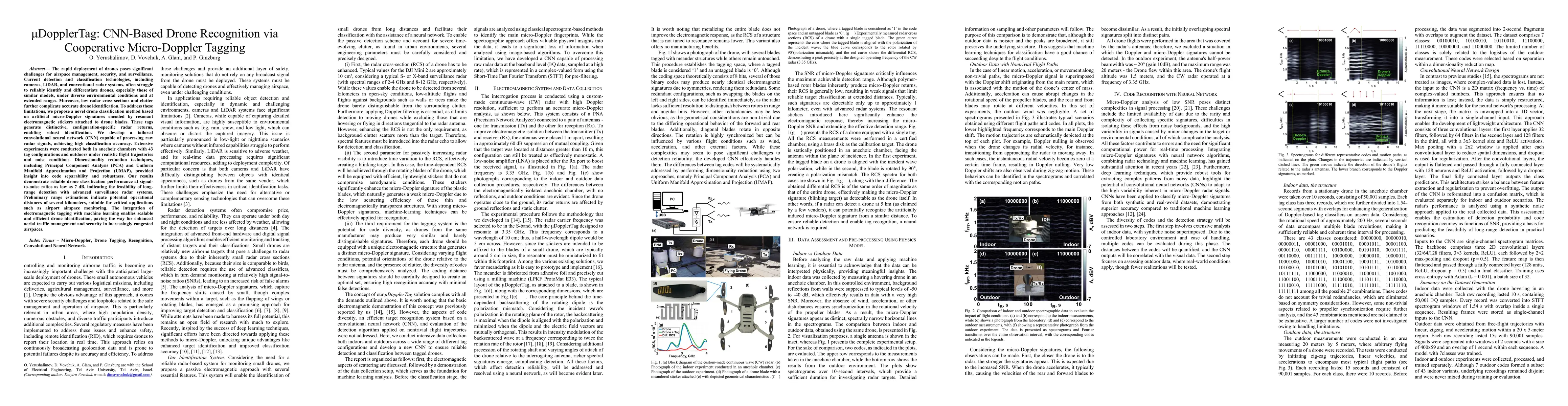 Thumbnail for μDopplerTag: CNN-Based Drone Recognition via Cooperative Micro-Doppler Tagging