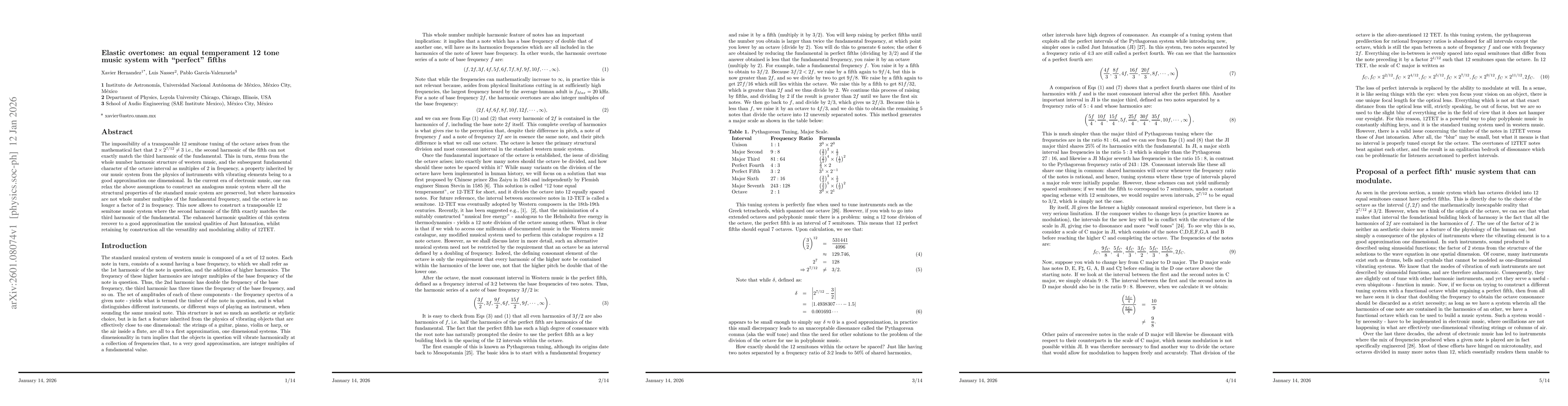 Thumbnail for Elastic overtones: an equal temperament 12 tone music system with "perfect" fifths